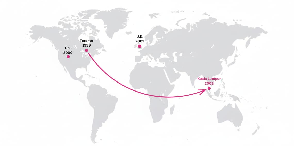 our story 2003 resized