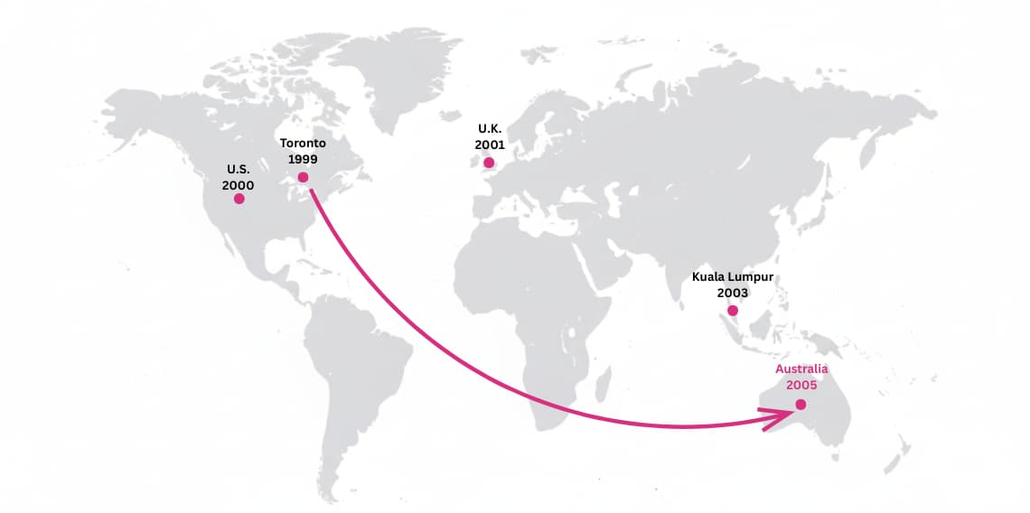 our story 2005 resized